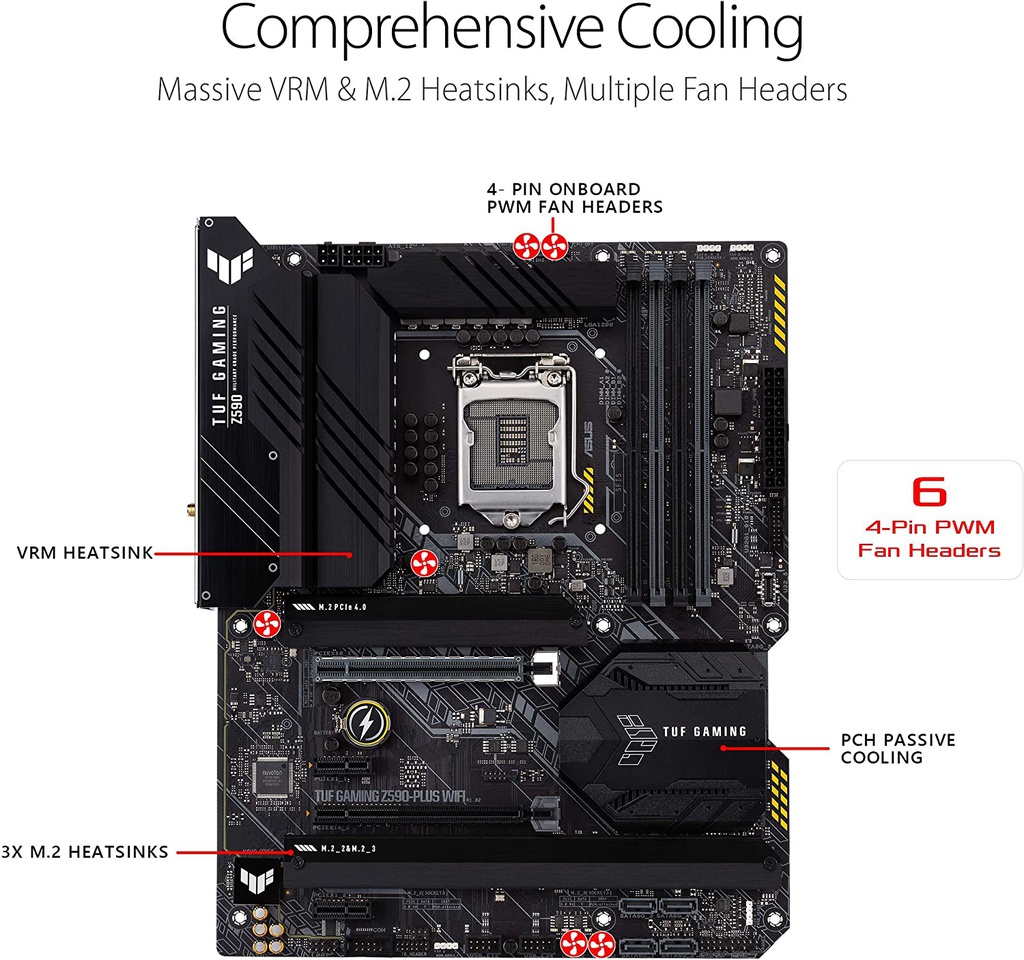 ASUS - MOTHERBOARDS TUF GAMING Z590-PLUS