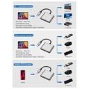 3-in-1 USB-C ► 1x HDMI │ 1x USB3.0 │ 1x USB-C │ 4K UHD