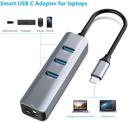 4 in 1 USB-C ► 3x USB3.0 │ 1x RJ45
