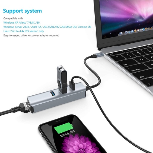 4 in 1 USB-C ► 3x USB3.0 │ 1x RJ45