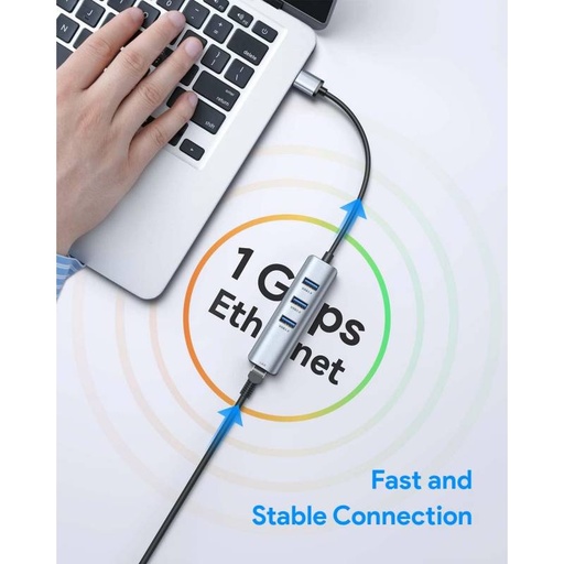 4-in-1 USB 3.0 ► 3x USB3.0 │ 1x RJ45