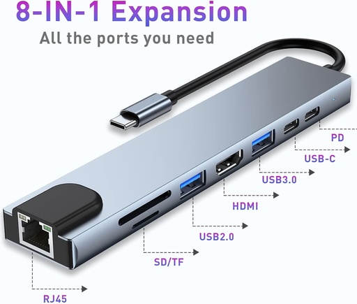 8-in-1 USB-C ► 2x USB-C │ 1x HDMI (4K@30Hz) │ 1x RJ45 │ 1x USB3.0 │ 1x USB2.0 │ 1x SD/TF