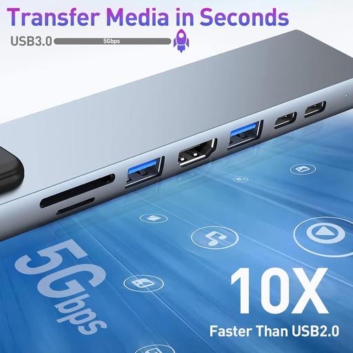 8-in-1 USB-C ► 2x USB-C │ 1x HDMI (4K@30Hz) │ 1x RJ45 │ 1x USB3.0 │ 1x USB2.0 │ 1x SD/TF