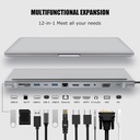5-in-2 USB/USB-C ► 1x USB3.0 │ 2xUSB2.0 │ SD/TF