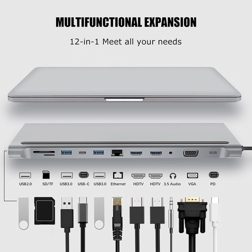 12-in-1 USB-C ► 2x HDMI (4K@30Hz) │ 1x VGA(1080P@60Hz) │ 1x RJ45 │ 2x USB2.0 │ 1x USB3.0 │ 2x USB-C │ 1x Audio Port │ 1x SD/TF