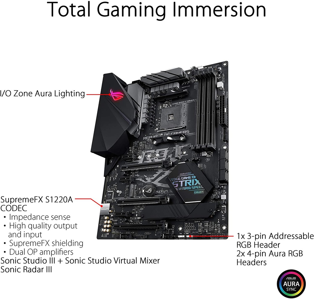 Asus ROG STRIX B450-F GAMING II