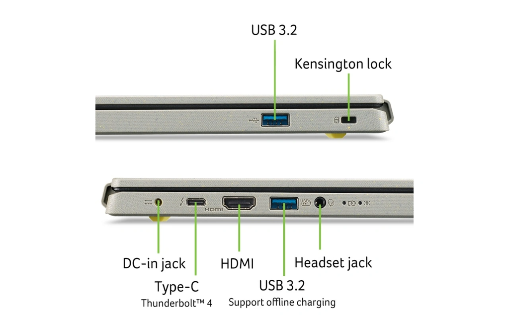 Acer Aspire 3 A315-58-32 15.6" FHD Core™ i3-1115G4 256GB SSD 4GB W11 SILVER