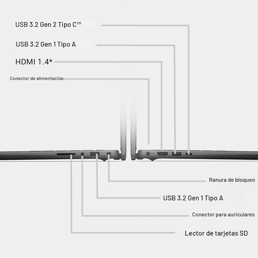 Dell Inspiron 5440 14" FHD Core™ 7 150U 1TB SSD 16GB WIN11 CARBON BLACK