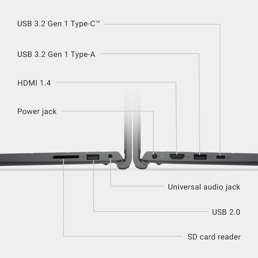 Dell Inspiron 15 DC15255 15.6" FHD Touch Ryzen™ 5 7530U 1TB SSD 8GB W11 Black