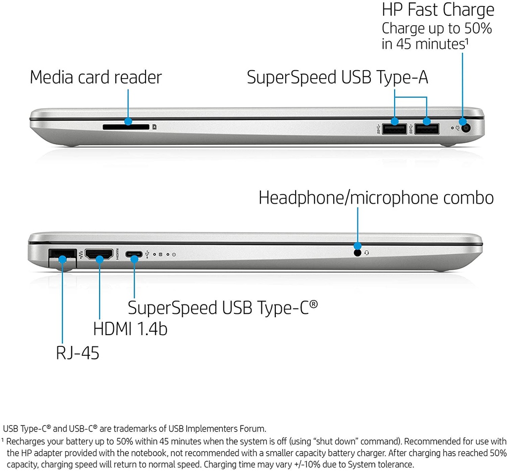 HP 15-DW1024 15.6'' Core i3-10th 2.1GHz 128GB SSD 4GB W10 SILVER