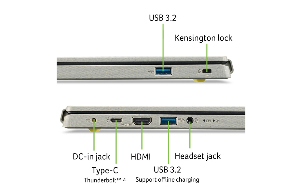 Acer Aspire 3 A315-58-32 15.6&quot; FHD Core™ i3-1115G4 256GB SSD 4GB W11 SILVER