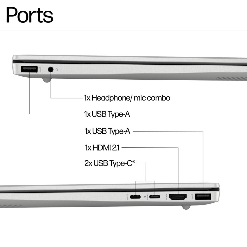 HP Envy x360 15-FE0082 2-IN-1 15.6&quot; FHD Touch Core™ Ultra 7 155U 512GB SSD 16GB W11 SILVER Bcklt