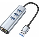 4-in-1 USB 3.0 ► 3x USB3.0 │ 1x RJ45